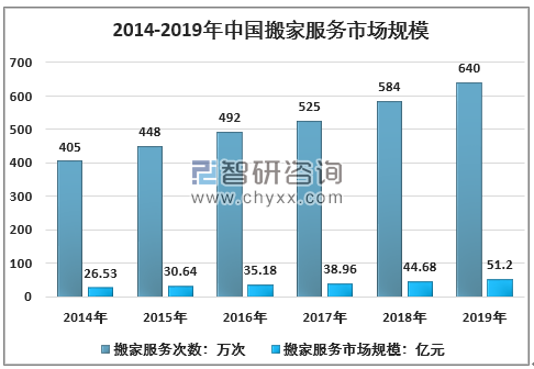 环亚集团官网-钻营健全,你我一路成长