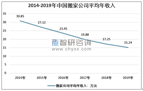 环亚集团官网-钻营健全,你我一路成长