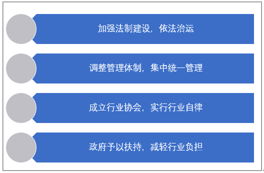环亚集团官网-钻营健全,你我一路成长